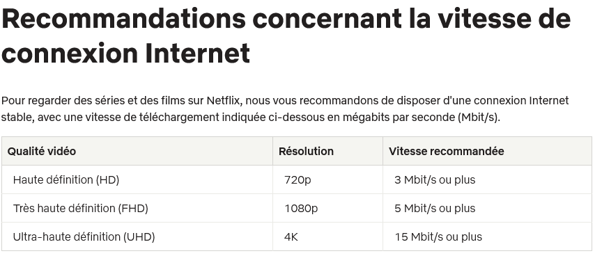 COMMENT CA MARCHE ? streaming vf HD gratuit